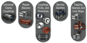 Hdpe Solutions - JCM Industries