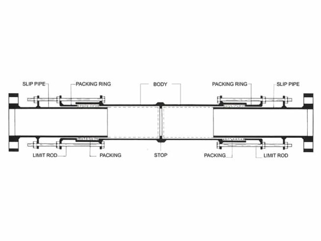 JCM 802 Expansion Joint Drawing