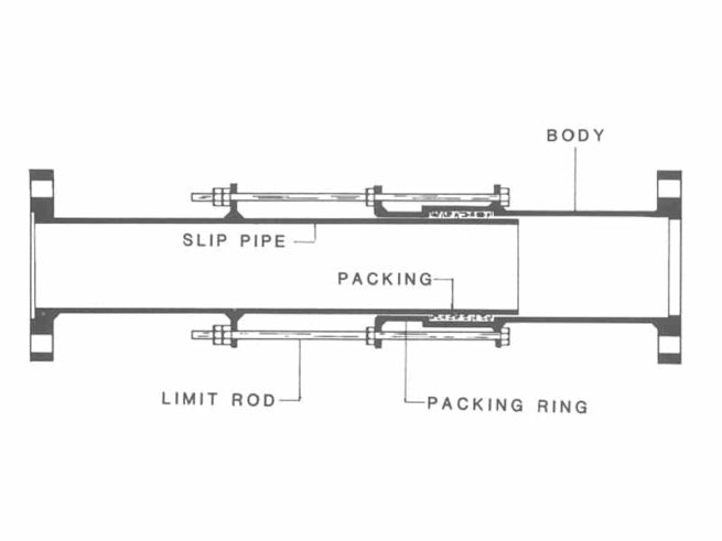 JCM 801 Expansion Joint Drawing
